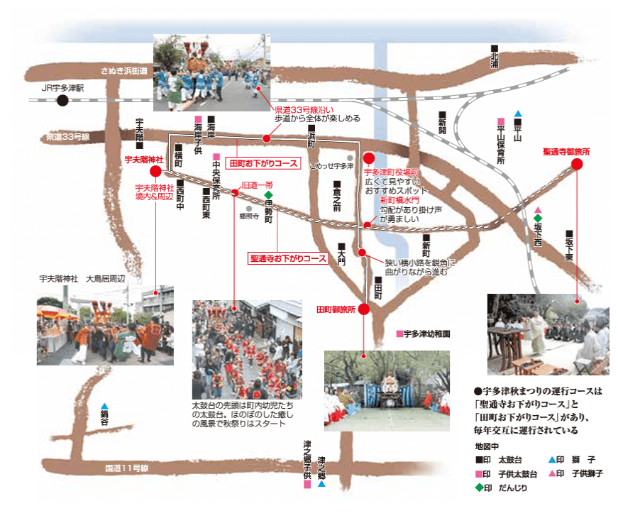 宇多津町の秋祭りの太鼓台の運行コースマップ